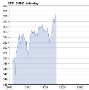 Schermata 2012-12-10 alle 11.40.39.png