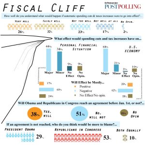 Fiscal-Cliff-Infographic1.jpg