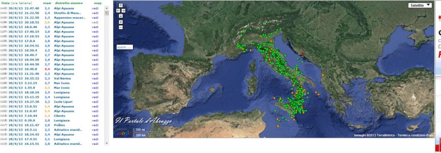 mappa terremoti italiani - primo semestre 2013.jpg