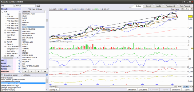 unipol11042014.GIF