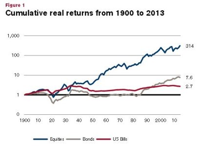 msci world.JPG