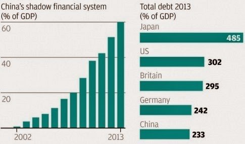 shadow-banking-china.jpg