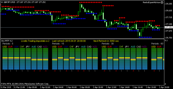 gbpjpy-m15-fxpro-financial-services.png