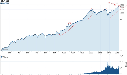 s&p.png