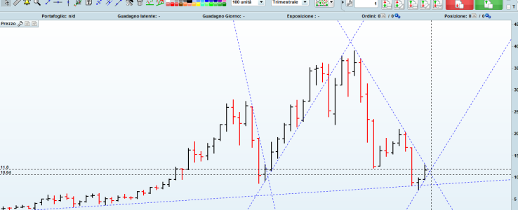 SAIPEM.png