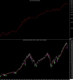 SP500_KISS.jpg