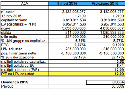 Schermata 2015-11-12 a 17.17.21.png