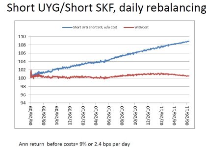 Short UYG SKF.jpg