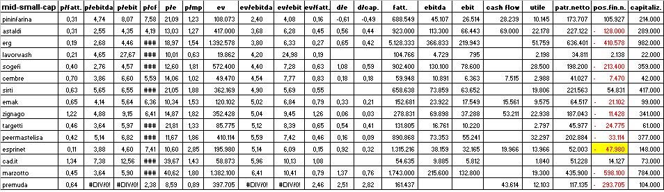 ebitda 24 ago.jpg