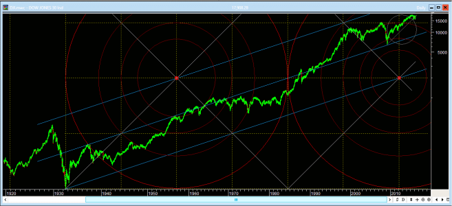 DJI.gif