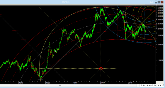 Mib_Compression.gif