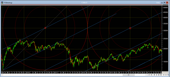 FTSE_1.gif