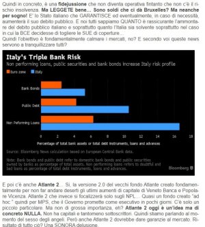 italia tripl risk.jpg