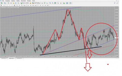 nzdusd.jpg