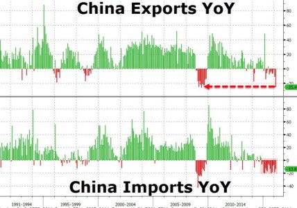 China Import Export 2016 19 10 2016.JPG