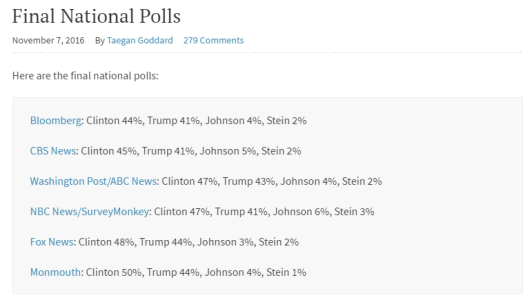 Political Wire.png