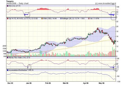 finance_chart.JPG