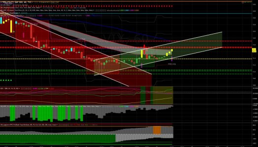 2016-12-23 15_45_53-VIX_ 11.7 ▲+2.1% - VIX - TradingView.jpg