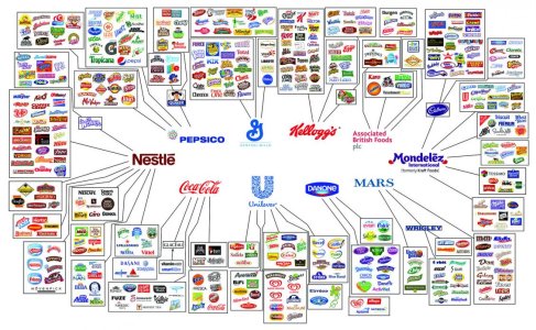 consumer-brands-infographic.jpg