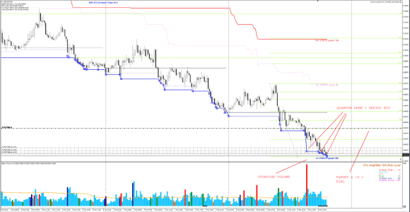 nzdusd.gif