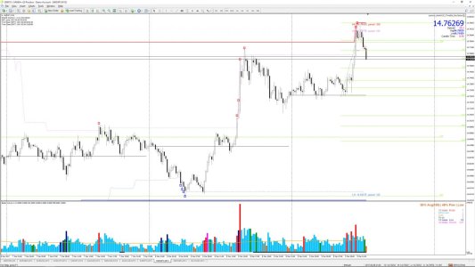 hkdjpy-m15-oanda-division4.jpg