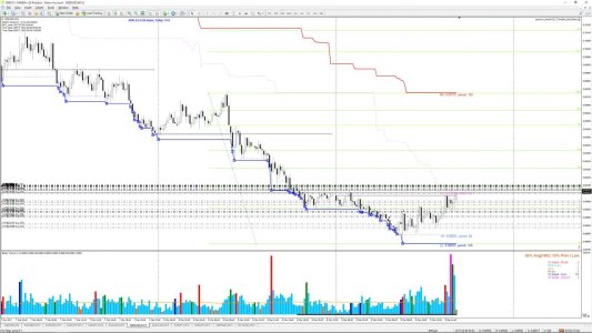 nzdusd-m15-oanda-division4.jpg