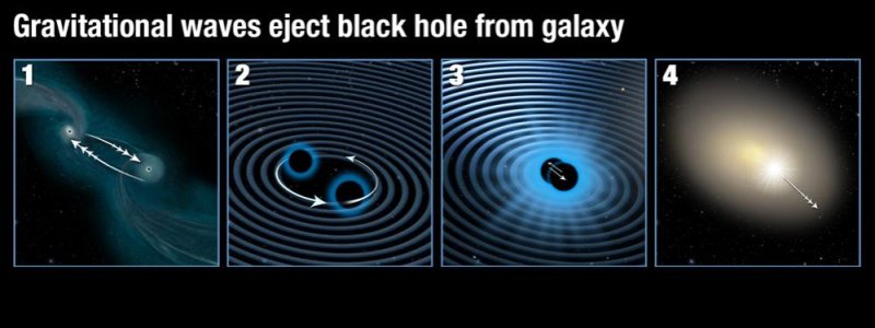 hst_mergingblackholes.jpg