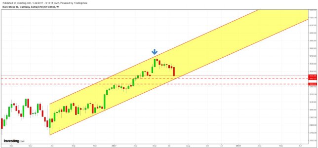 EUROSTOXX50.jpg