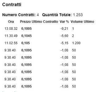 2-01 call 2,8 marzo intesa.JPG