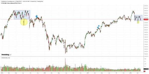 ftse-20180327.jpg