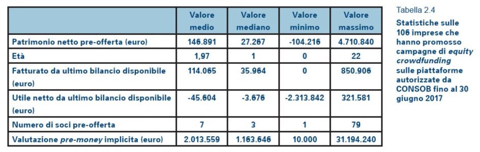 Schermata 2018-05-06 alle 13.40.14.jpg