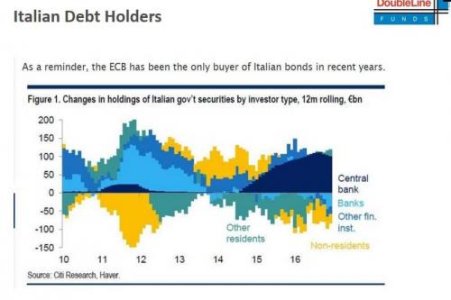 gund-italy-ecb.jpg