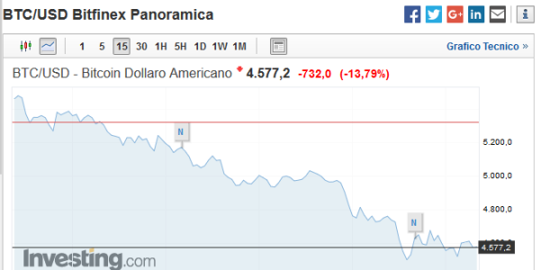 Cattura.PNG