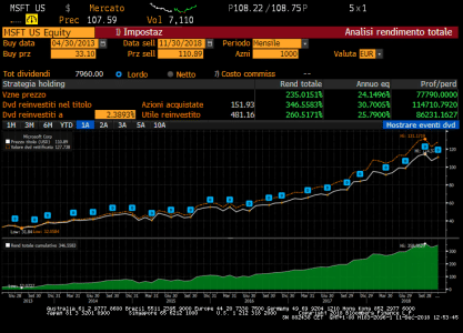 msft.gif