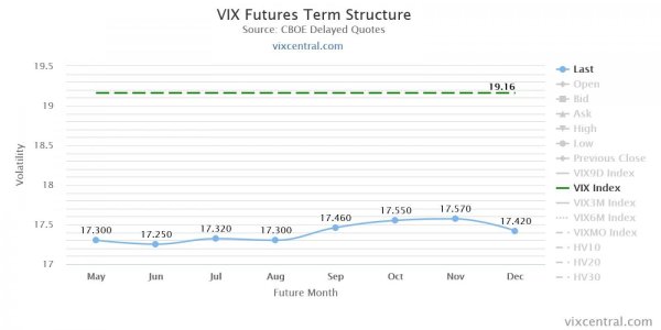 vix-futures-term-structu (1).jpg