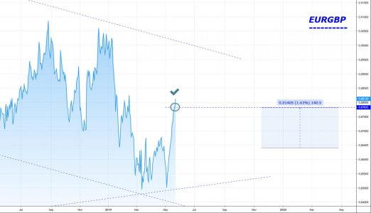 EURGBP1.jpg