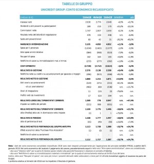 Schermata 2019-05-09 alle 08.51.08.jpg