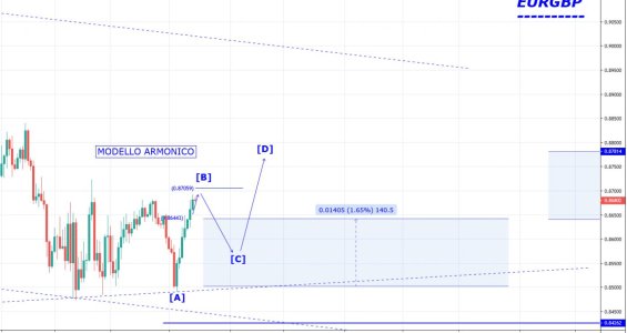 EURGBP1.jpg