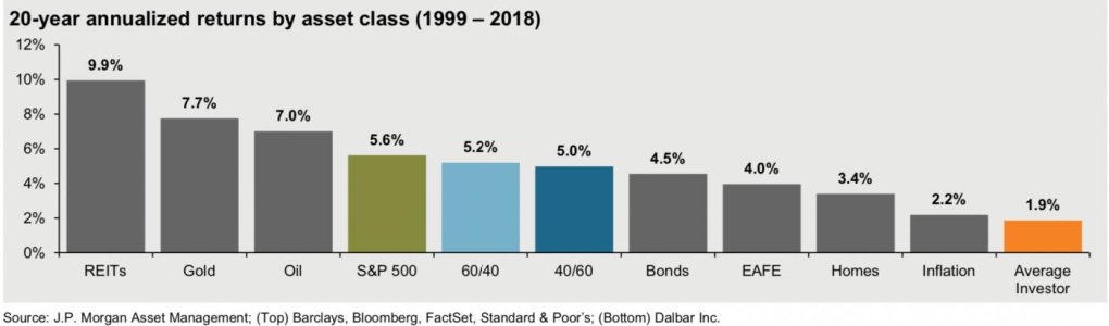 rend_reits.jpg