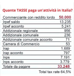 tasse italia.jpg