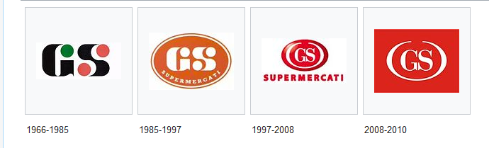 Screenshot_2019-10-19 Supermercati GS - Wikipedia.png