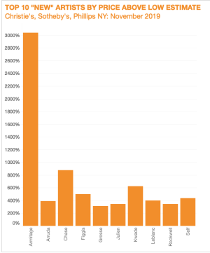 Top-10-by-Percent.png