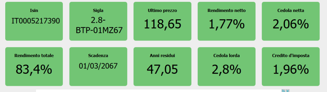 Screenshot_2020-02-12 BTP 2067 2,8% (BTP-01MZ67 2,8%) - quotazione in tempo reale.png