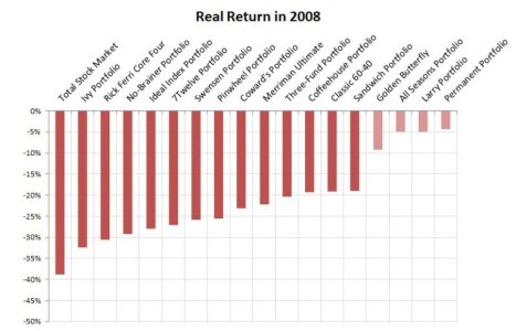 recession-2008.jpg