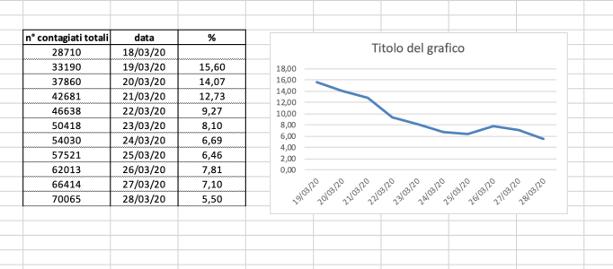 Schermata 2020-03-28 alle 18.14.21.png