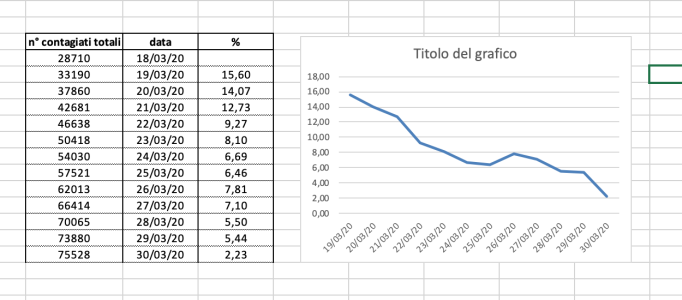 Schermata 2020-03-30 alle 18.10.46.png