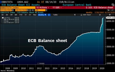 ecb balance.jpg