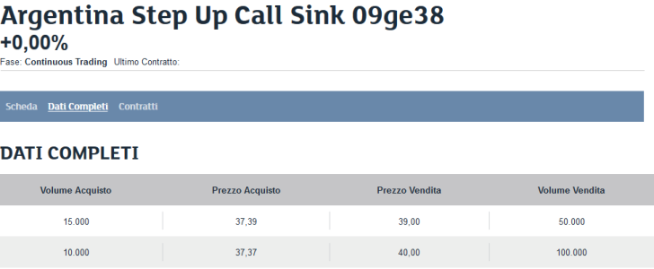 Screenshot_2020-11-17 Argentina Step Up Call Sink 09ge38 dati completi - EuroTLX - Borsa Italian.png