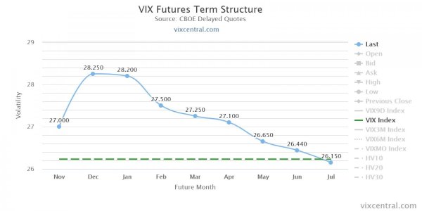 vix-futures-term-structu.jpg