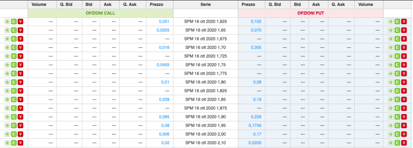 Schermata 2020-09-26 alle 11.15.11.png